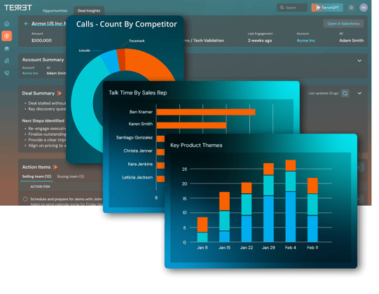 Conversation Analytics