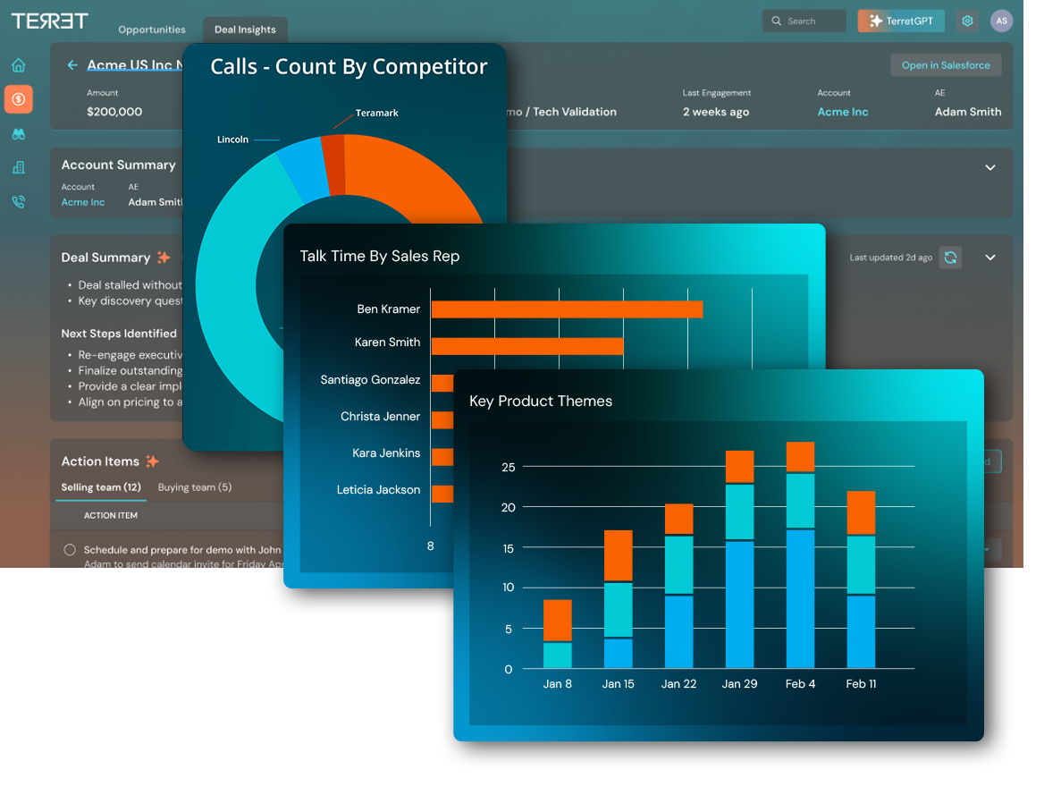 Conversation Analytics