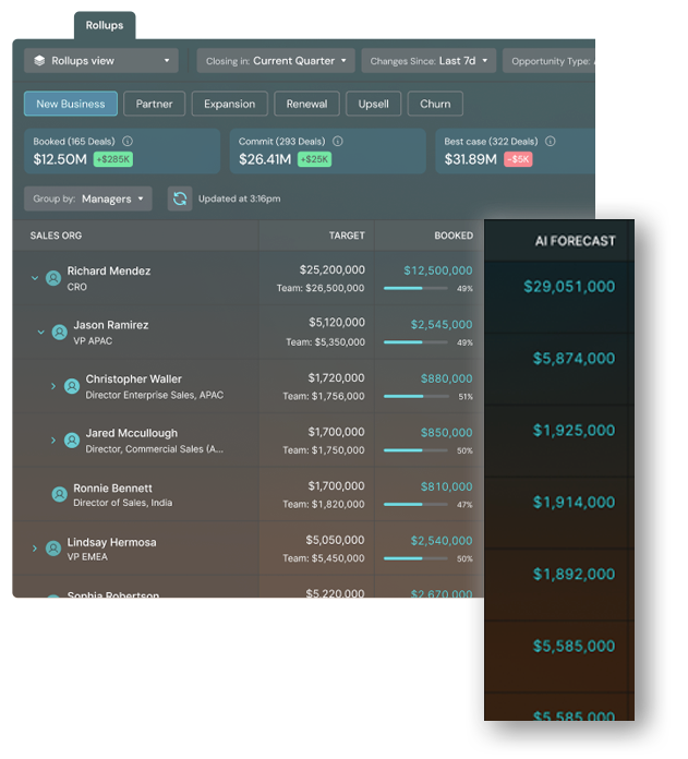 Forecast Automation-1